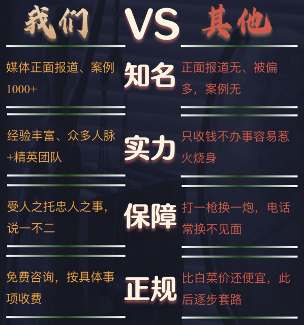 围场满族蒙古族自治县私家调查公司的费用是多少